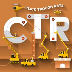 click through rate